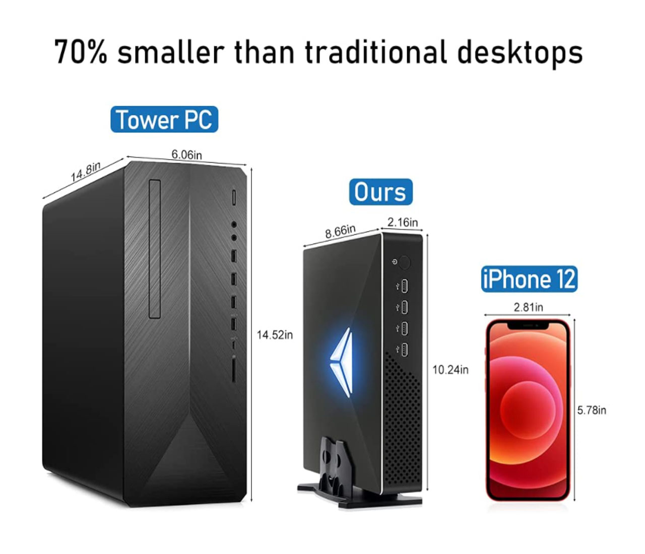 10th Gen Gaming Mini PC Intel  - Pc Gaming On Wifi review and price